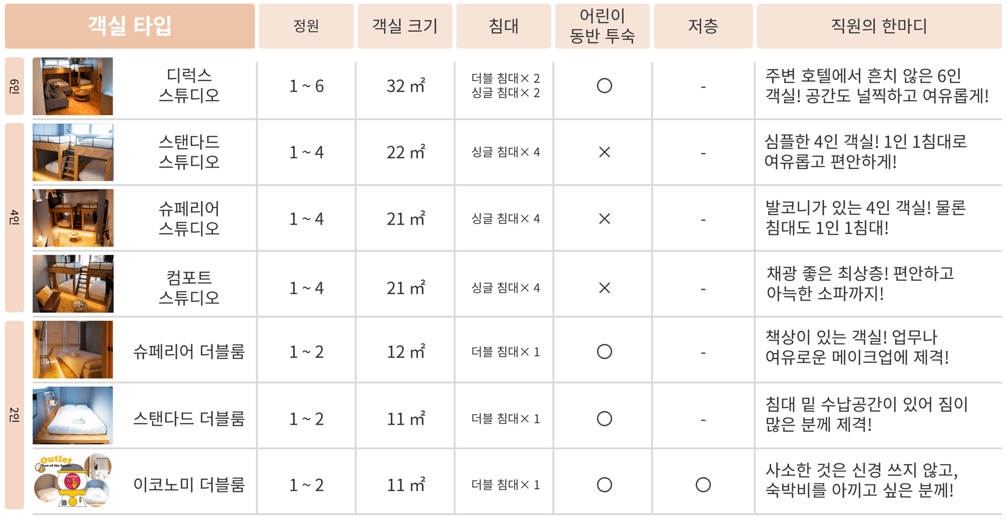 room_comp_kr