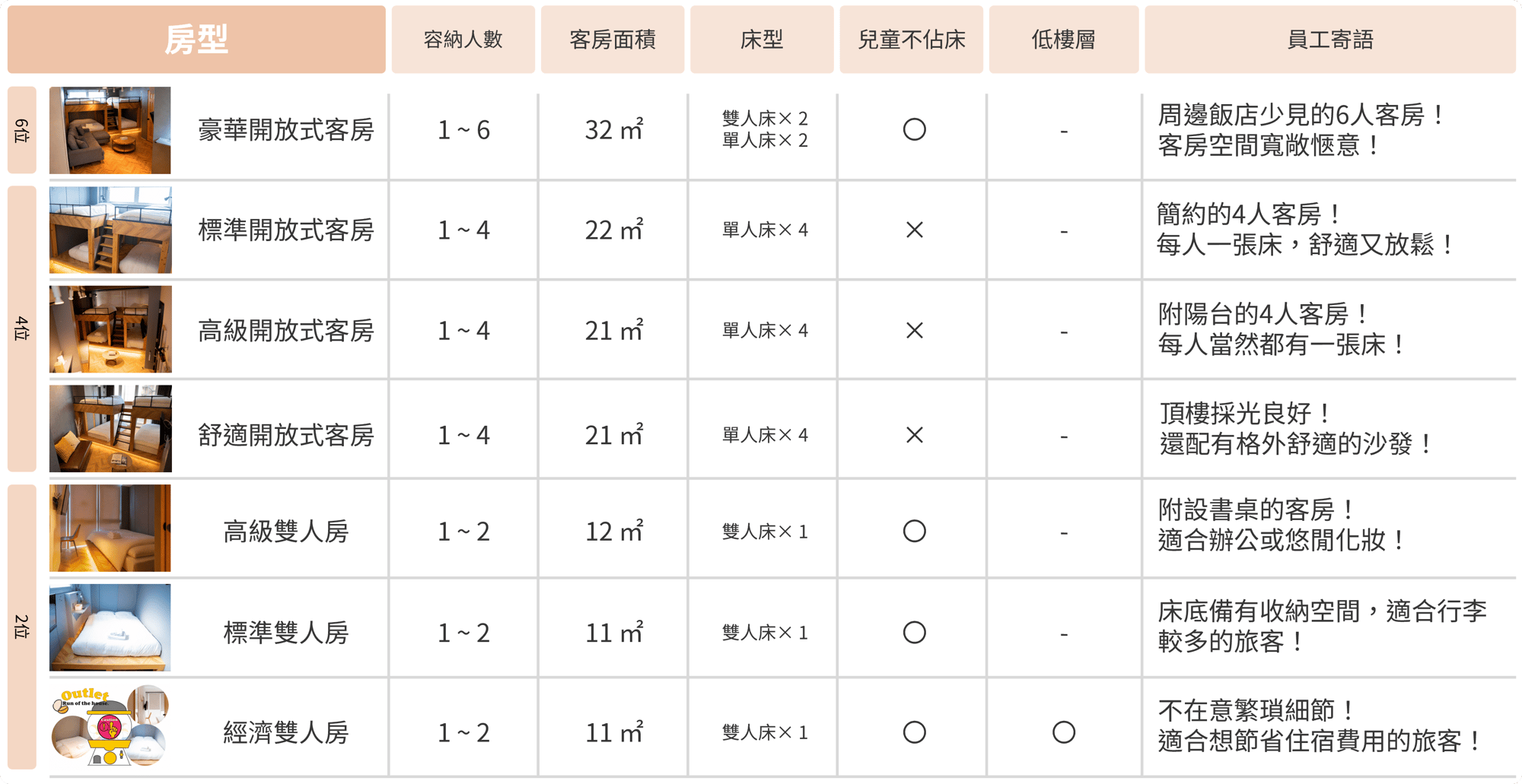 room_comp_tc room_comp_tc